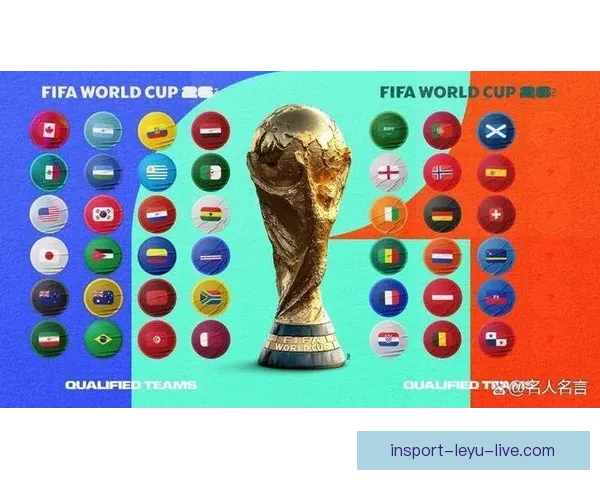 2026世界杯高清直播平台全程赛事回放与精彩集锦观看指南