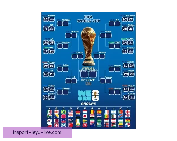 2026年世界杯足球盛宴：全球八强争霸赛及热门球队前瞻分析
