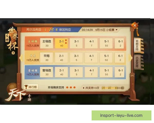 世界杯竞猜胜负玩法全攻略 如何精准预测比赛结果提升中奖率