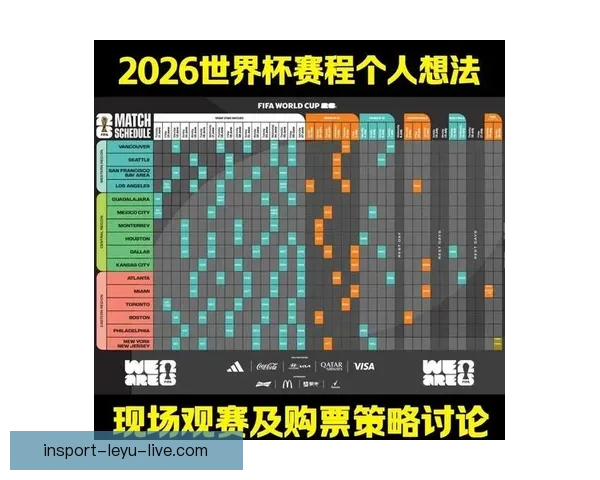2026世界杯赛程解析与热门球队胜负走势全预测 2026世界杯赛程解析与热门球队胜负走势全预测