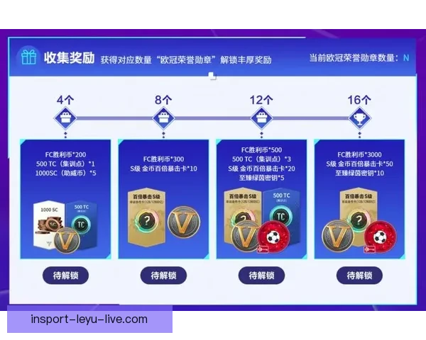 世界杯精彩竞猜玩法攻略助你轻松赢取丰厚奖励