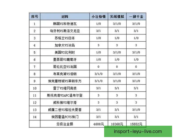 权威体育竞猜平台官网带你全面解析赛事投注技巧与策略