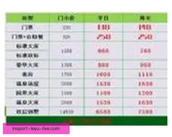 世界杯精彩竞猜玩法解析与比分投注策略全面指南