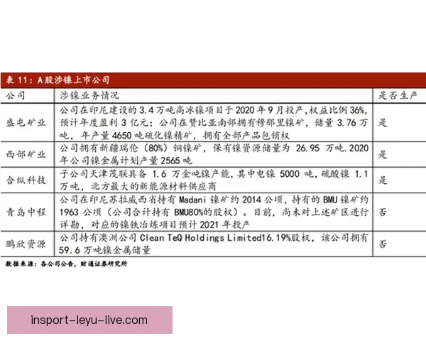 杨瀚森复盘发展联盟赛季表现自评及成长感悟坦言逐渐学会更聪明比赛策略