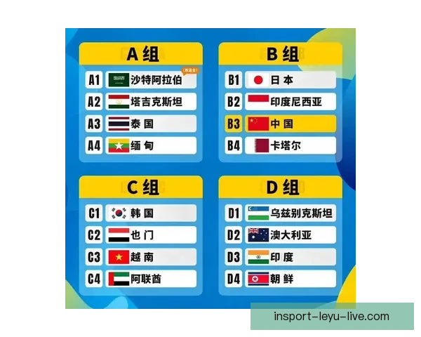 U17男足挺进亚洲杯八强 时隔21年再获世少赛入场券 U17男足挺进亚洲杯八强 时隔21年再获世少赛入场券